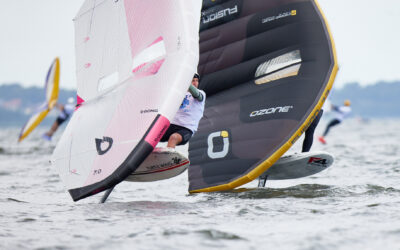 Aktualizacja Rankingu PP