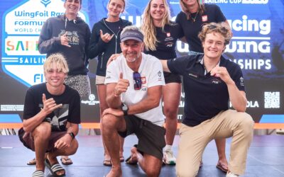 MISTRZOSTWA ŚWIATA FORMUŁY WING 2025